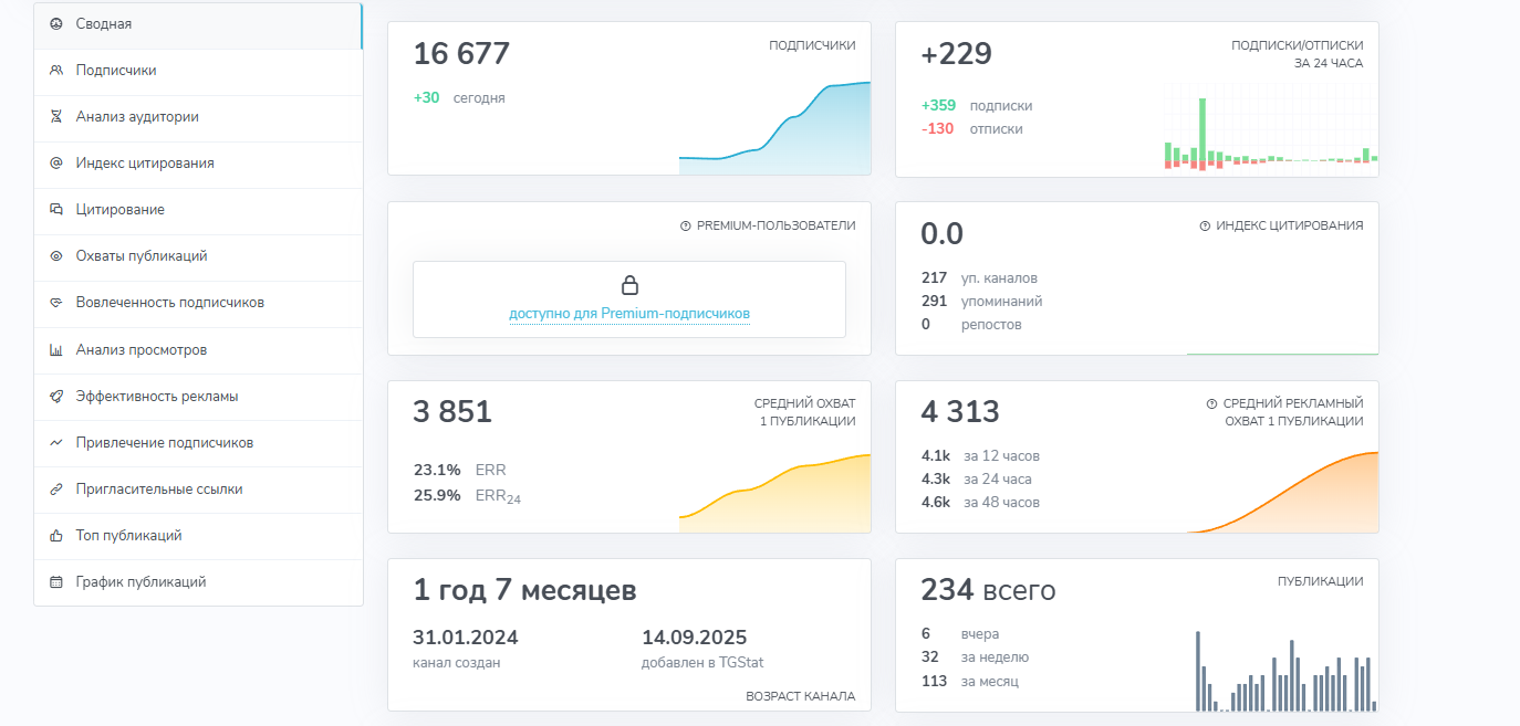 Трейдер 0 100