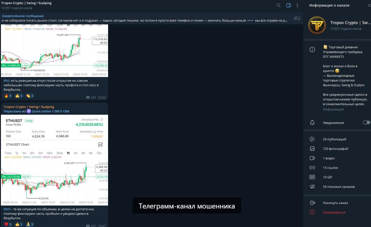 Tropov Crypto