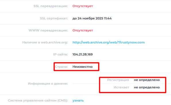 Trustynow Com