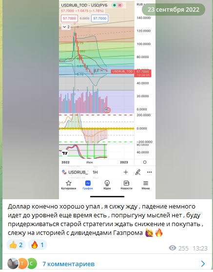 валерия инвестиции телеграмм