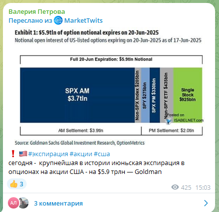валерия инвестиции телеграмм