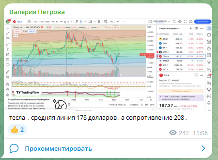 валерия инвестиции телеграмм