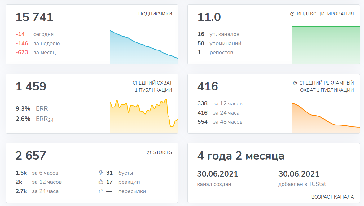vape store телеграм