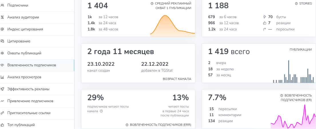 василий мещеряков вася и финансы отзывы