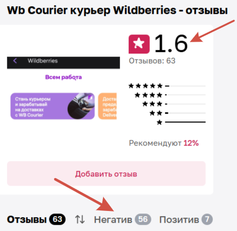 вб курьер отзывы работников