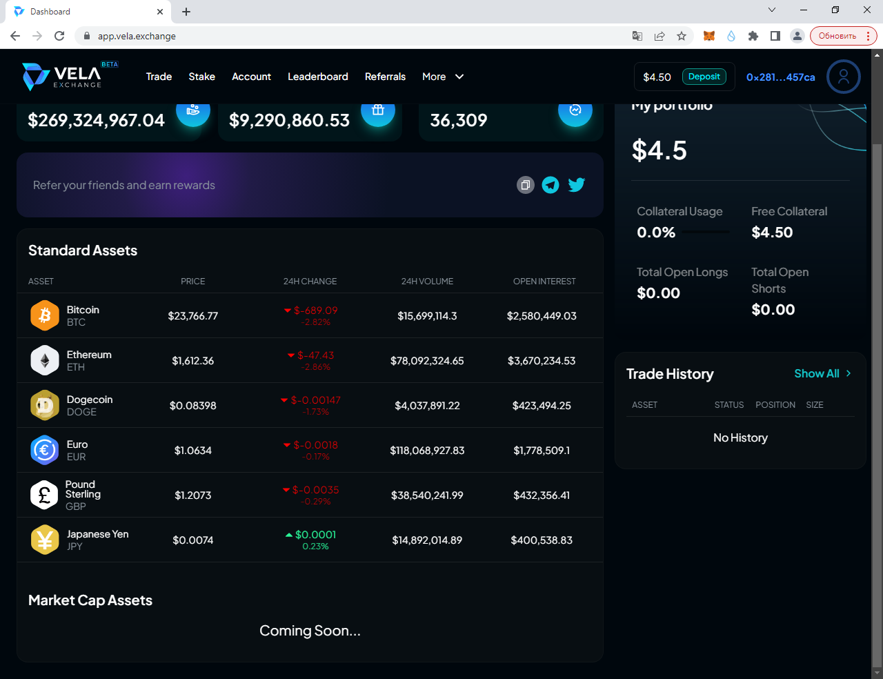 vela exchange com отзывы