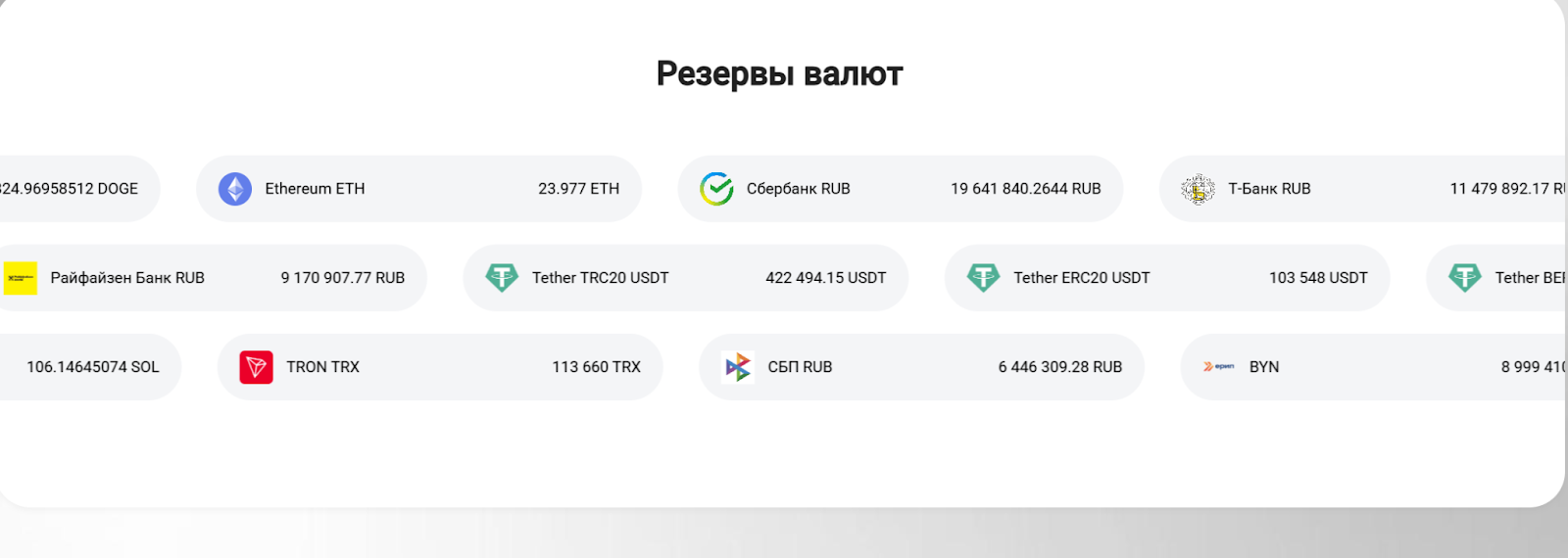 vibebit cc