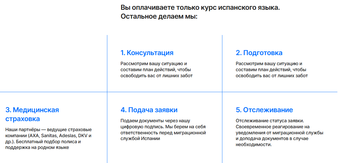 Виктория Белякова биржа