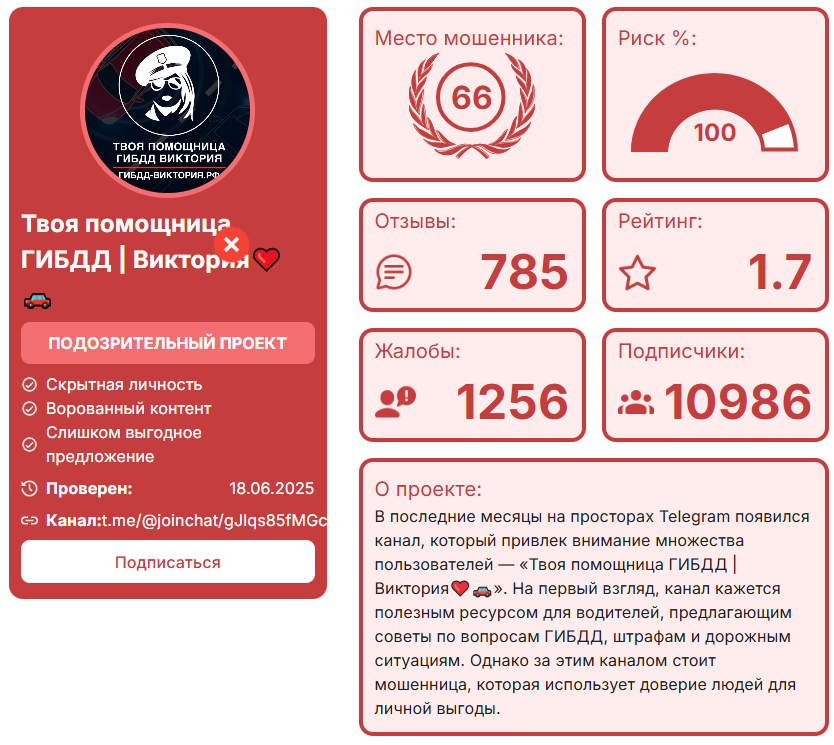 Виктория «Твоя помощница» отзывы