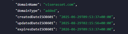 viserasset download