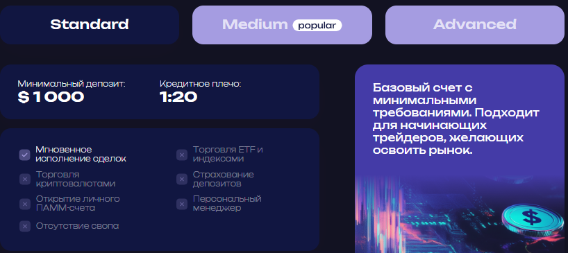 Visi Doer Pro биржа
