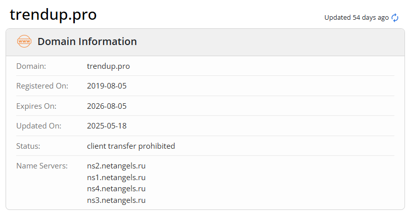 владимир федоренков крипта