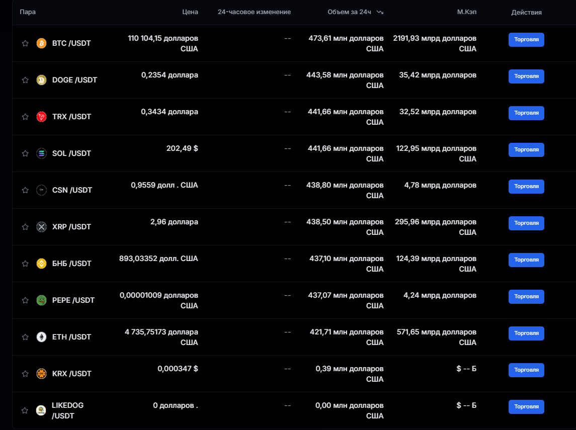 VollyBitExchange