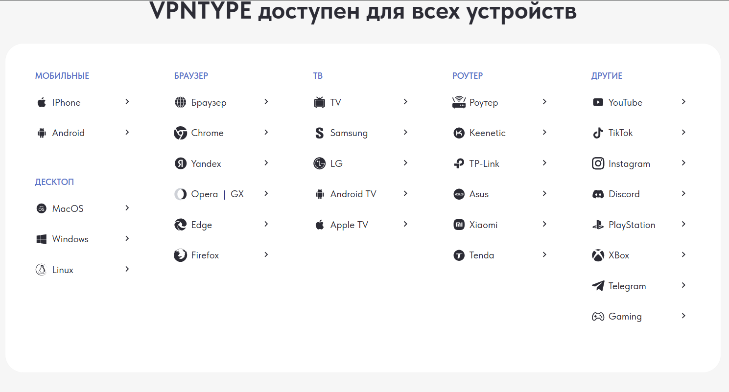 vpntype