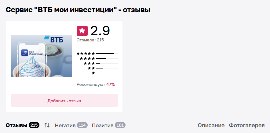 втб моя аналитика телеграмм
