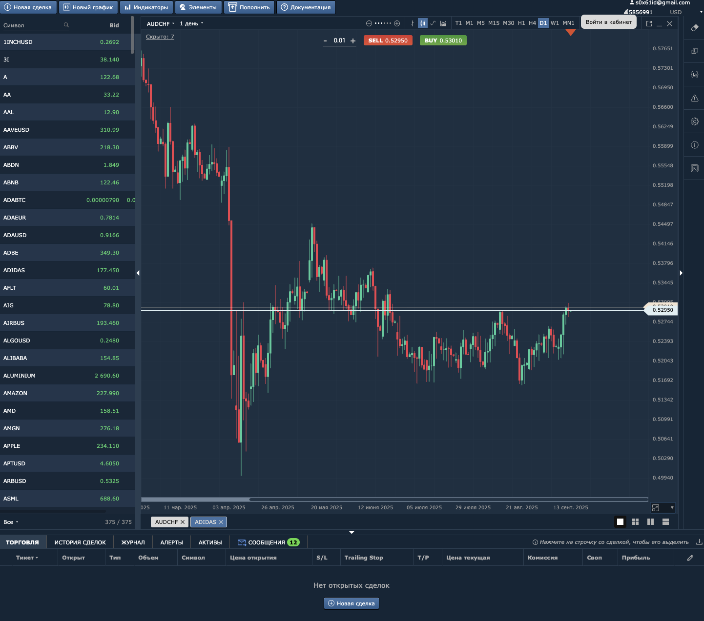 web tradeacademy kz