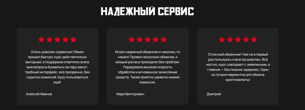 windbit отзывы
