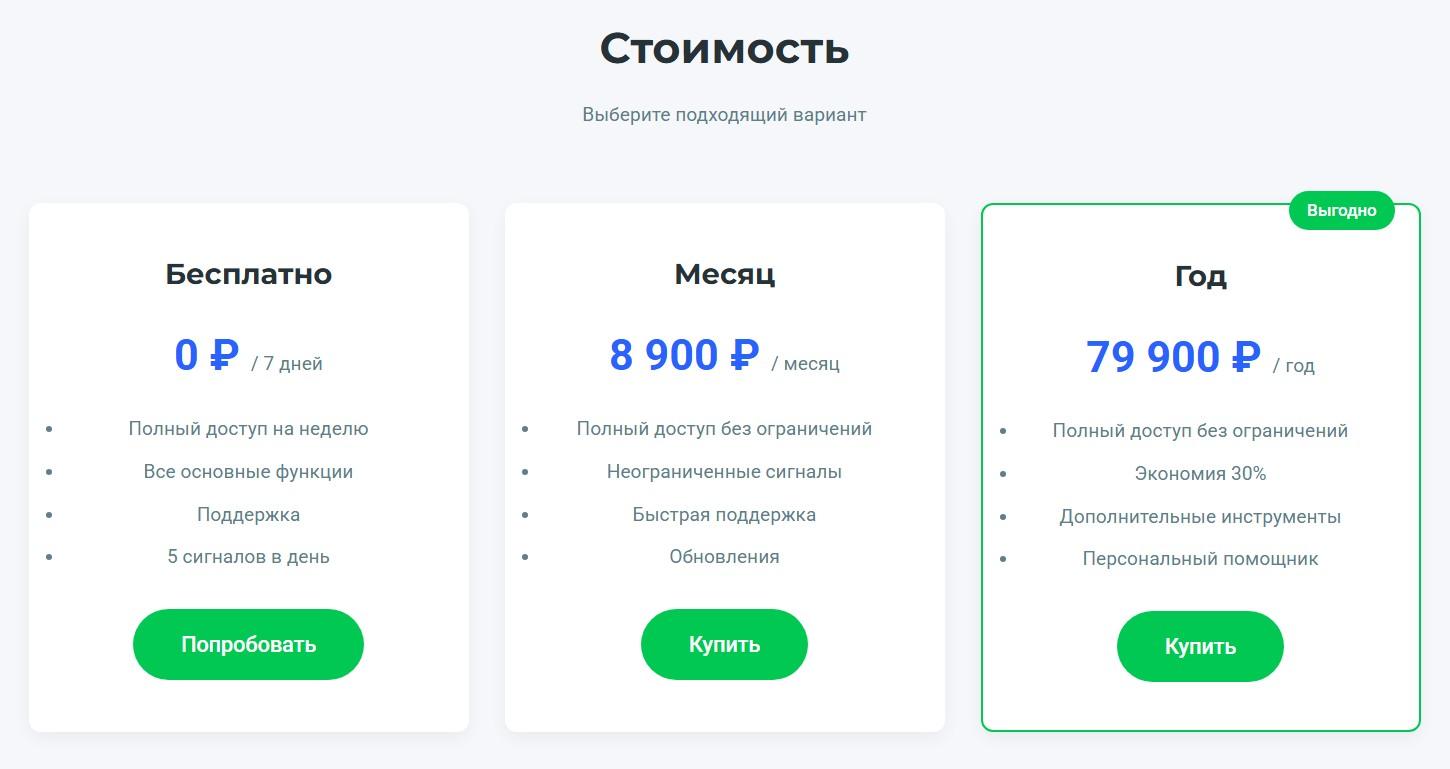 xti indicator отзывы