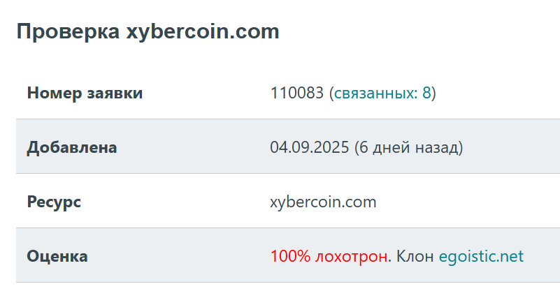 xybercoin отзывы