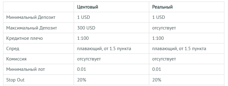 я хи