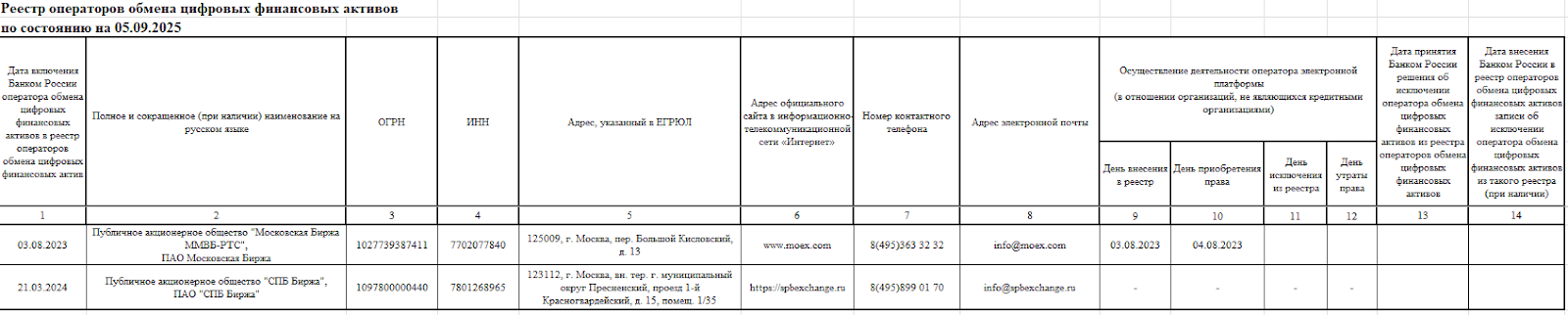 екс банк отзывы