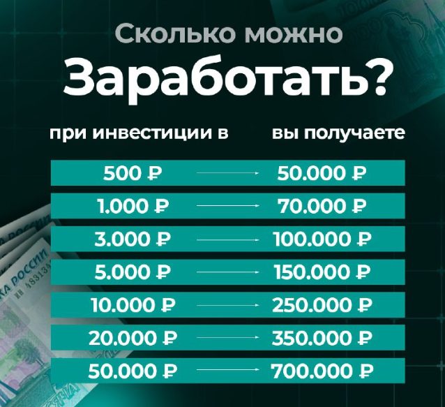 Елизавета Доход Онлайн
