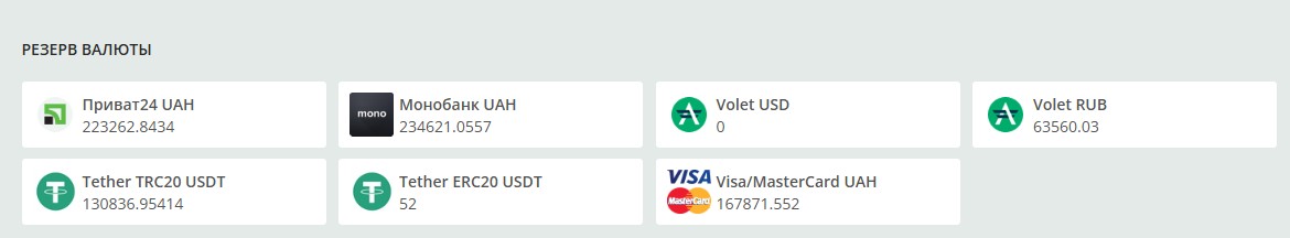 yourcoins
