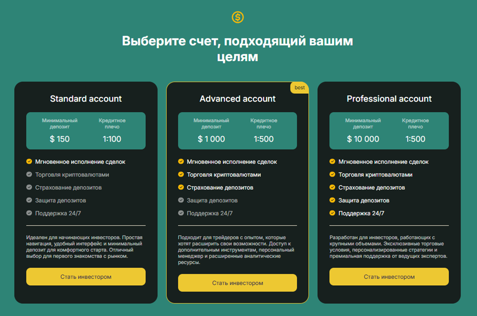 Zandi Vb Vip отзывы