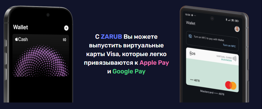 Zarub io