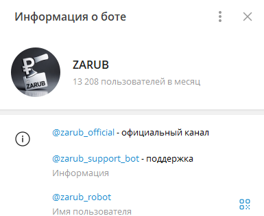 Zarub Robot отзывы
