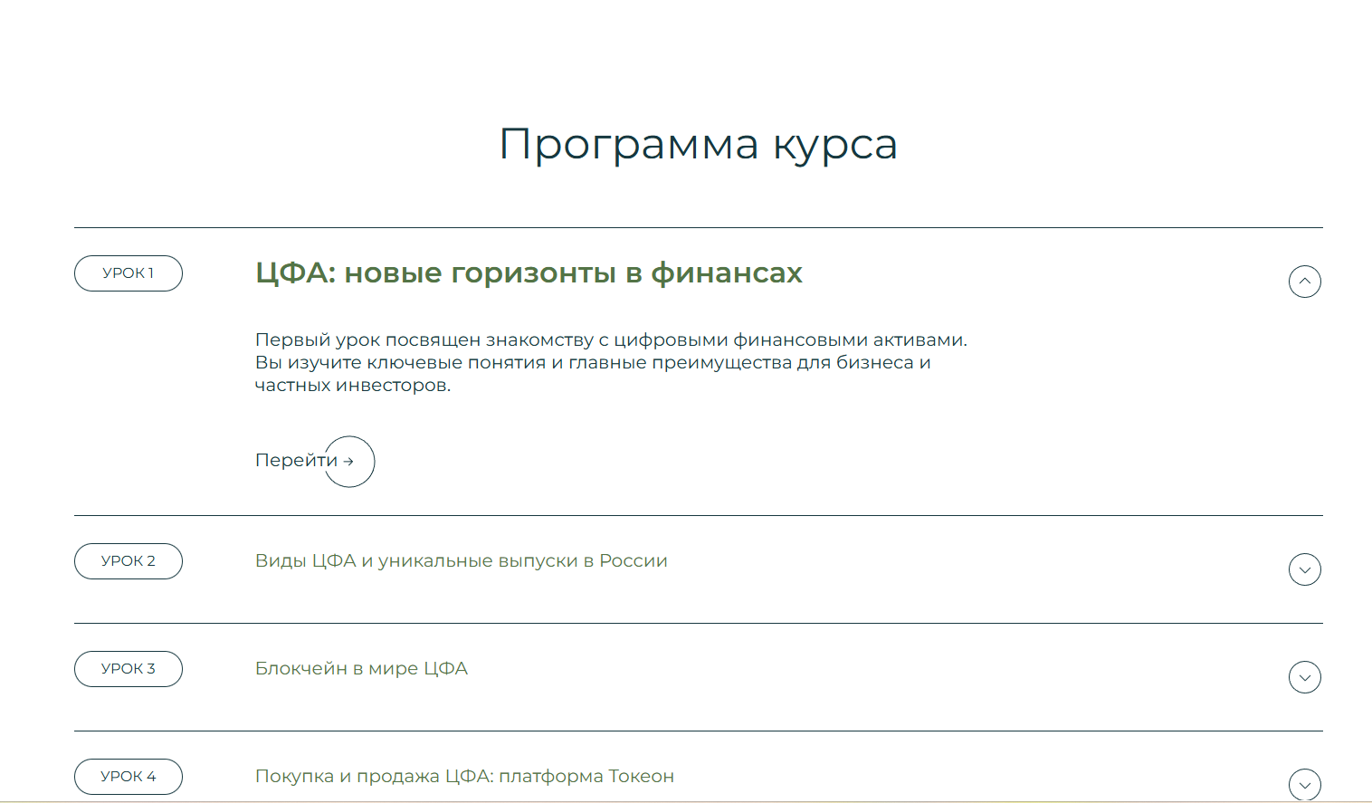 женское лидерство в инвестициях