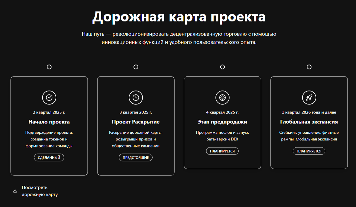 Zyra Exchange