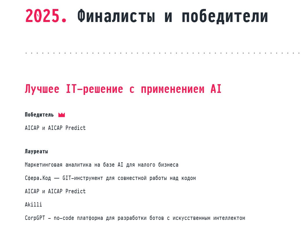 aicap отзывы aicap отзывы