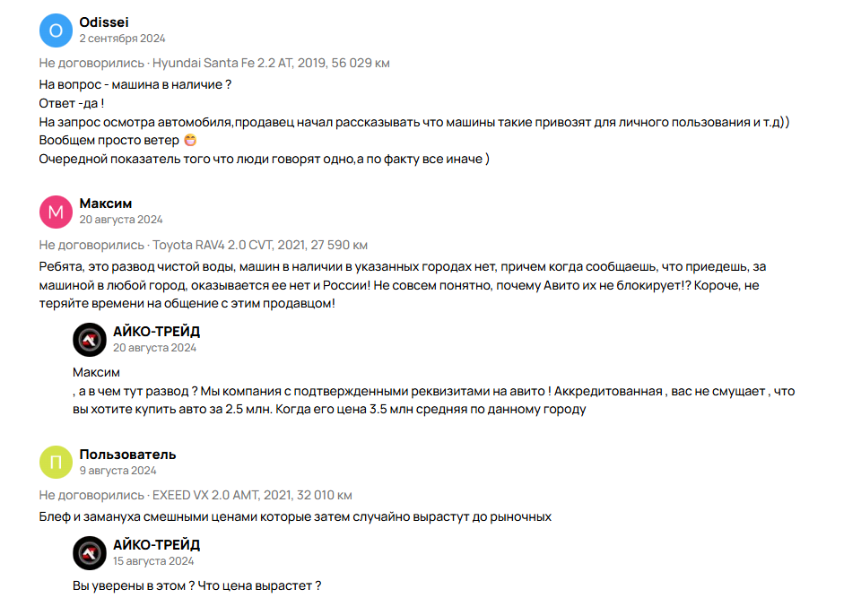 Аико Трейд Аико Трейд