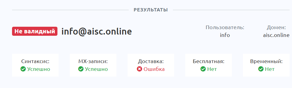 aisc online отзывы