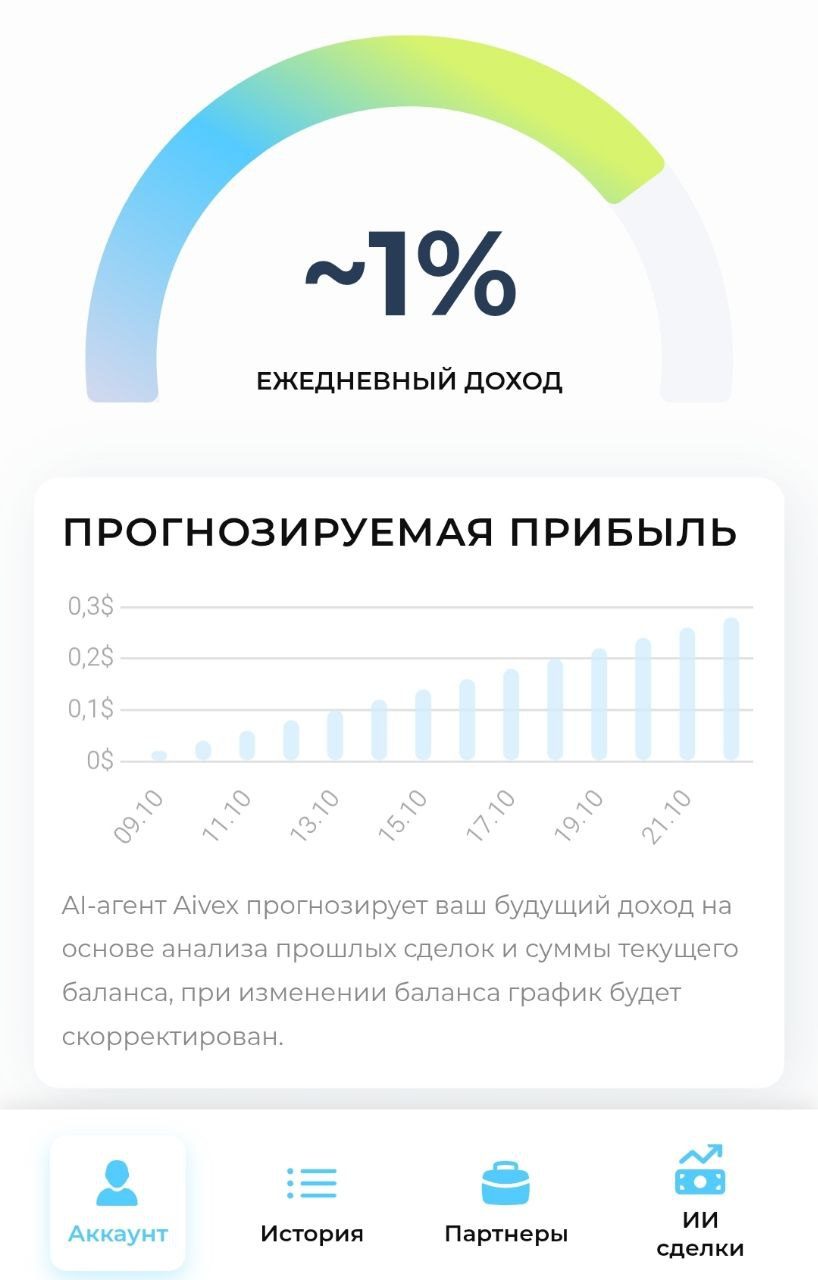 aivex телеграм