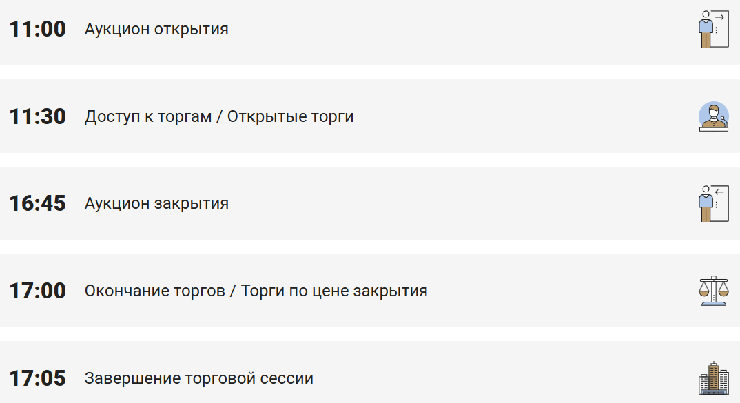 aix казахстанская фондовая биржа
