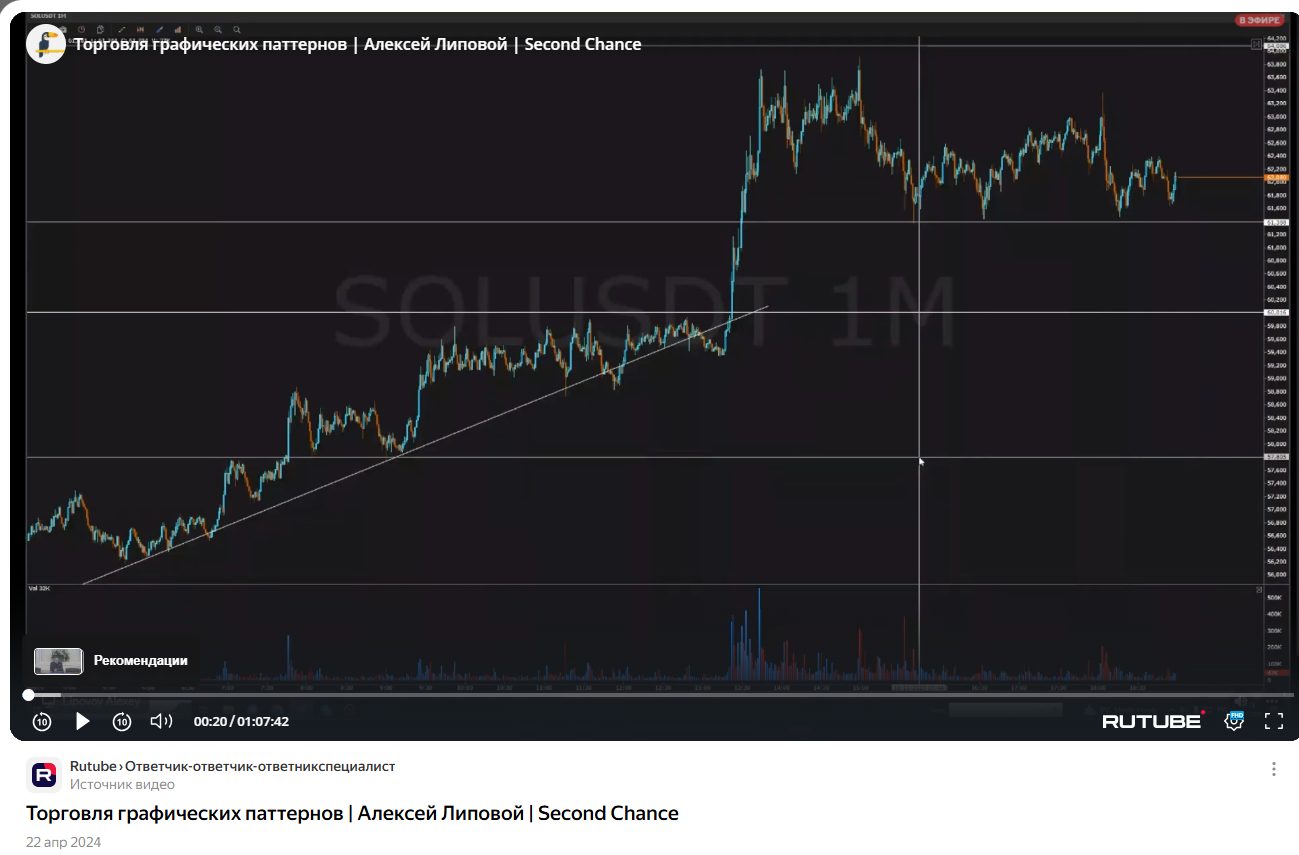 алексей липовой алексей липовой