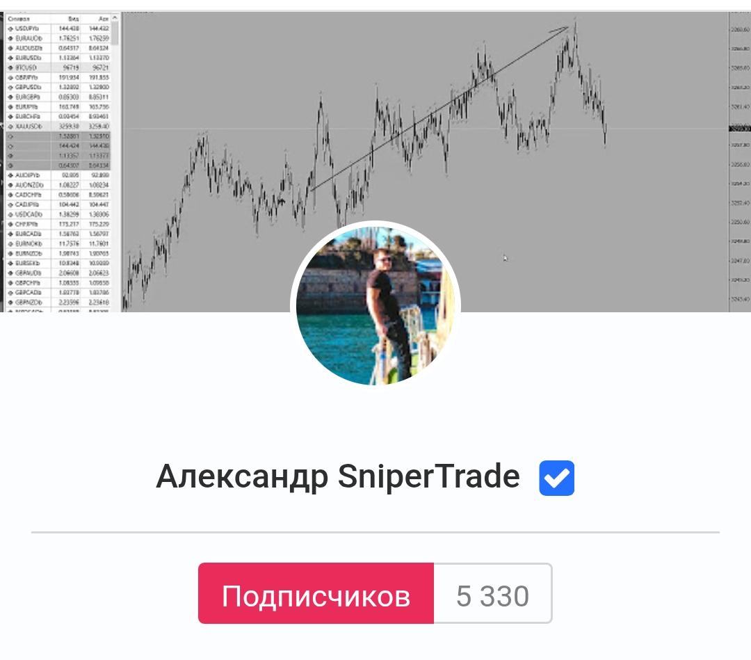 alexandr sniper trade отзывы