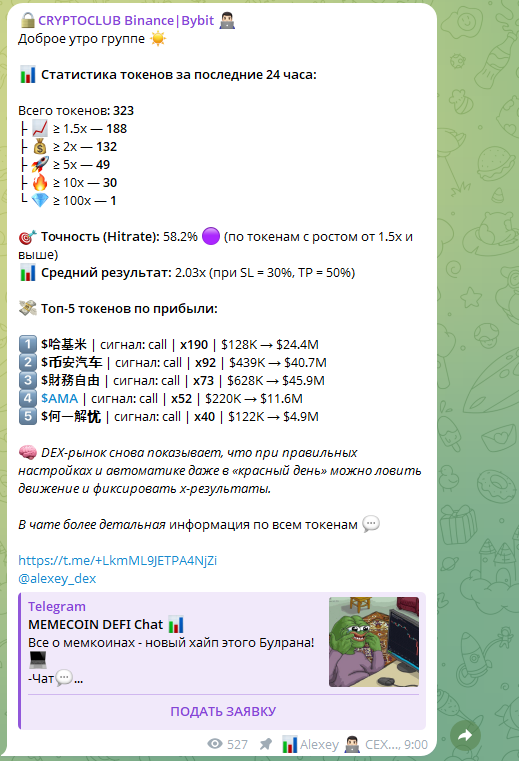 Alexey CEX DEX DEFI