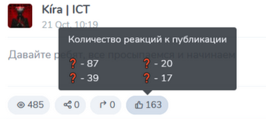 Алгоритм Онегина Алгоритм Онегина