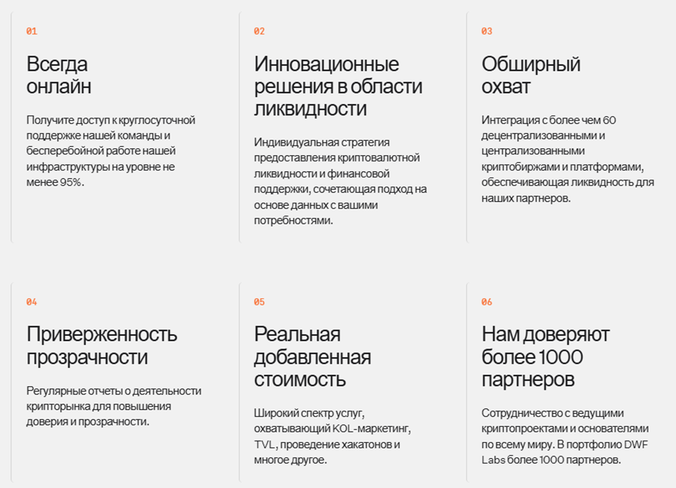 андрей грачев крипта