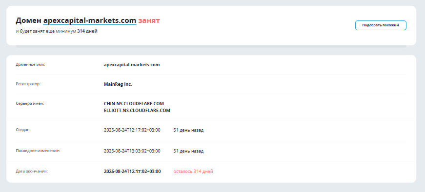 apexcapital markets com