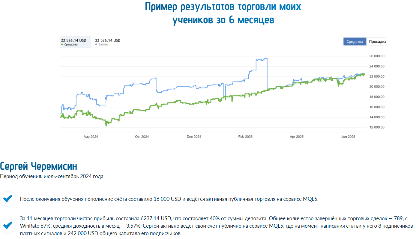 arapov trade