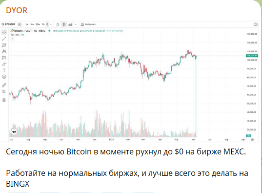ath телеграмм канал отзывы