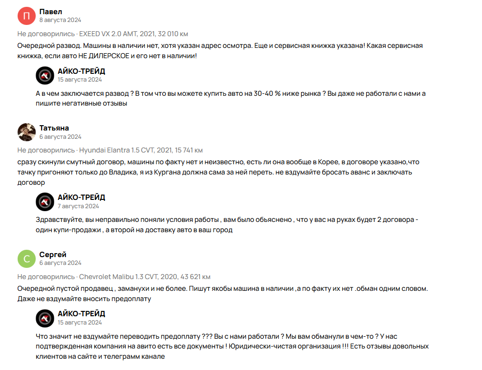 Айко Трейд Телеграмм Айко Трейд Телеграмм