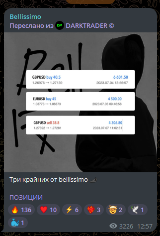 bellissimo трейдер