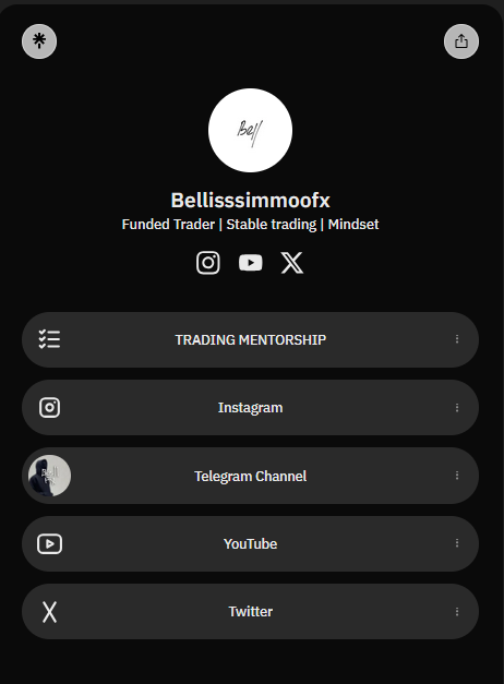 bellissimo трейдер