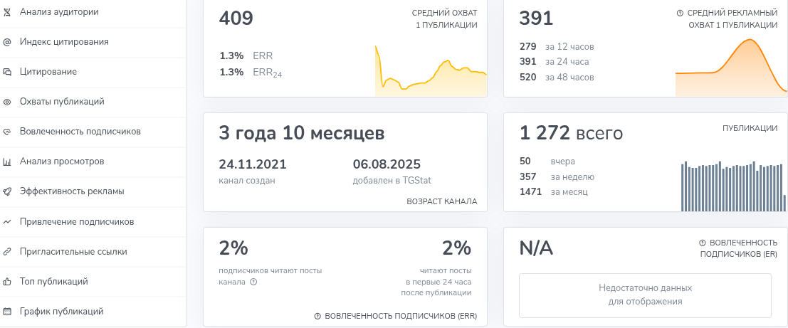Безопасная Крипта Учись Участвуй Зарабатывай Безопасная Крипта Учись Участвуй Зарабатывай