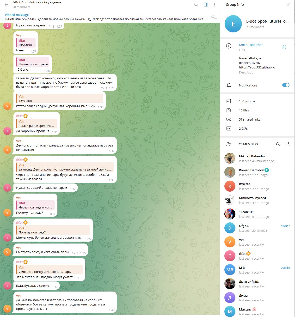 binfutures биржа